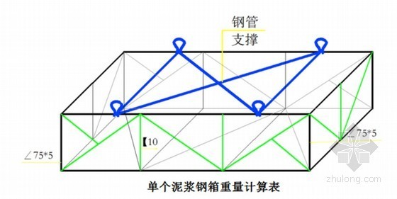 [河南]旋挖钻孔灌注桩专项施工方案（桩基后压浆）-泥浆钢箱 