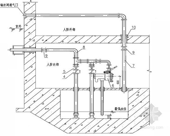 泳池给排水系统设计资料下载-[PPT]建筑给排水特殊系统讲义（中水系统 游泳池）