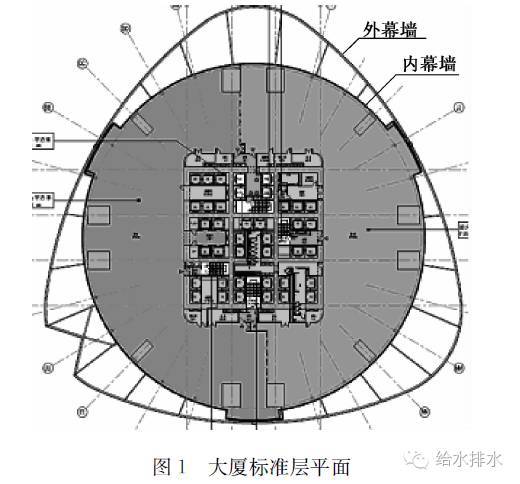 两种特殊消防系统在上海中心大厦的应用_3