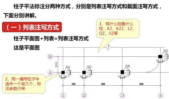 你知道箍筋弯钩1.9d是怎么来的吗?_3