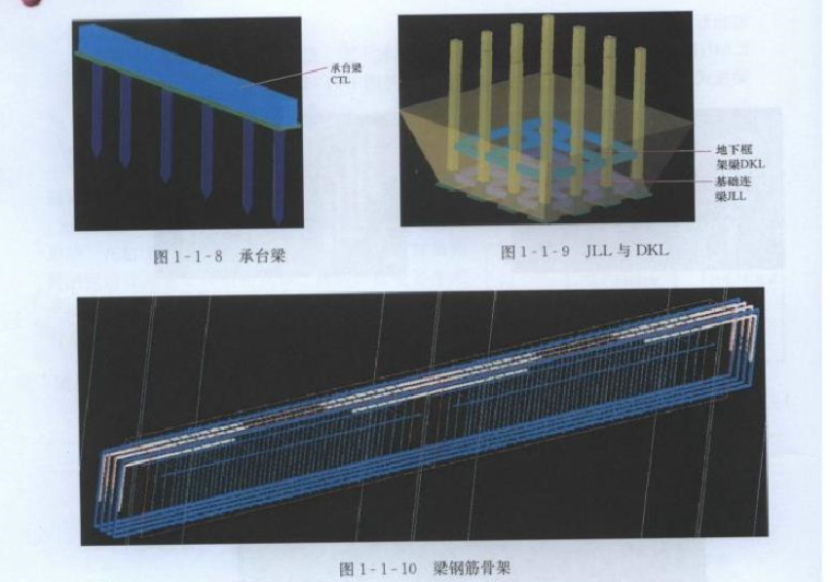 彭波G101系列钢筋全套讲解（梁+柱+板+剪力墙）-梁钢筋三维图