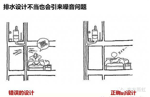 建筑设计中不可或缺的21个细节_18