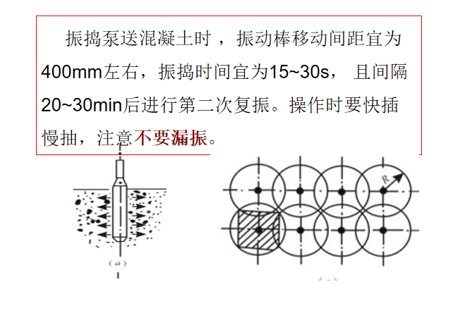 混凝土分项工程施工缝后浇带培训讲义_6