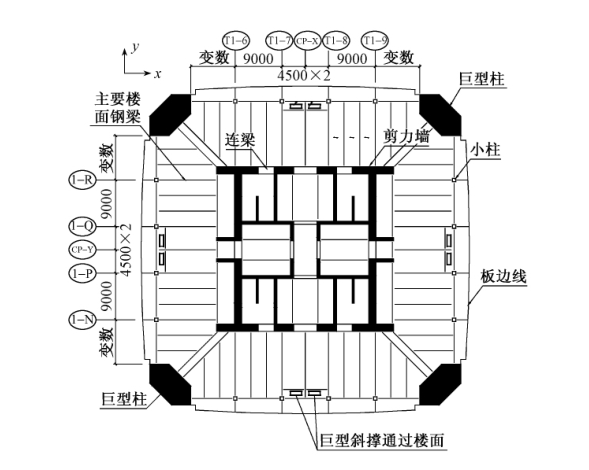 框架钢资料下载-天津高银117大厦巨型框架钢-混凝土混合结构体系设计研究（PDF，10页）