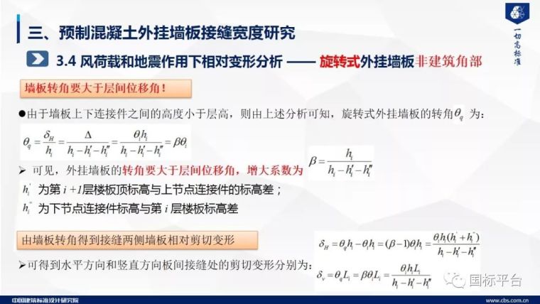 干货！预制混凝土外挂墙板关键技术研究及标准编制（58张PPT）_33