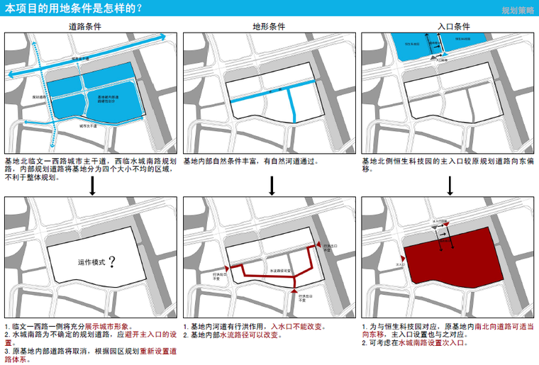 [浙江]西溪湿地产业园建筑概念设计方案文本-用地条件