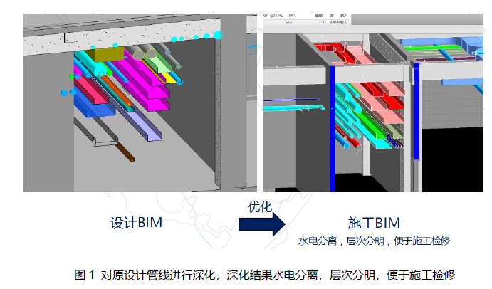 [安徽]3.1万㎡住宅小区BIM实施方案-image.png