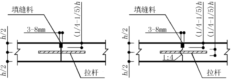 城市道路路面基本知识讲义总结（67页）_3