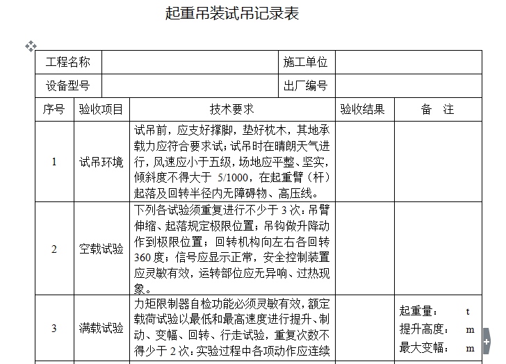 起重吊装试吊资料下载-起重吊装试吊记录表