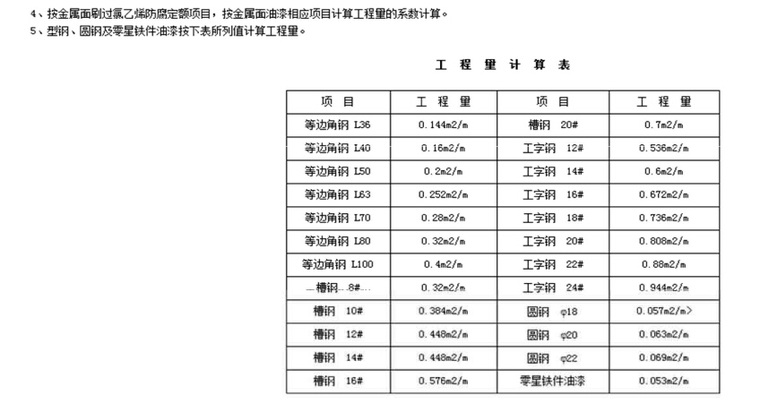 河北省2013房屋修缮工程消耗量定额说明-工程量计算表