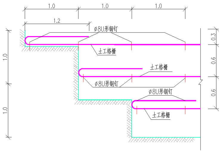 市政道路节点改造工程创优规划方案(125页)_5