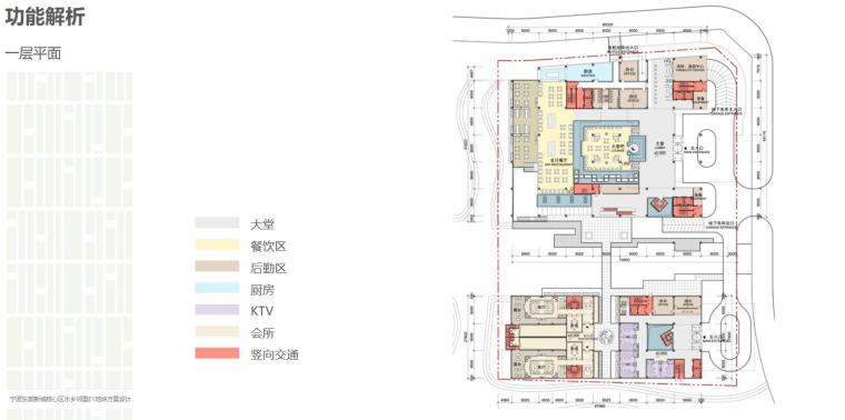 [浙江]宁波东部新城核心区水乡邻里建筑方案文本（PPT+48页）-一层平面