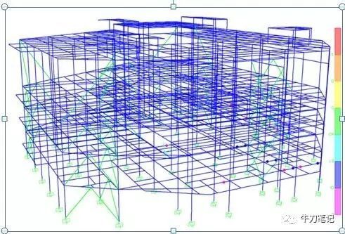 高烈度区高层钢结构消能减震设计分析_12