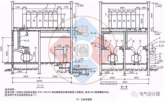 纯知识！变配电所的总体布置，图文详解_14