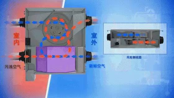 42种暖通空调系统原理动态图大全_28