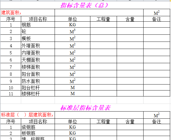 土建工程工程量快速计算表(EXCEL表格)-含量表