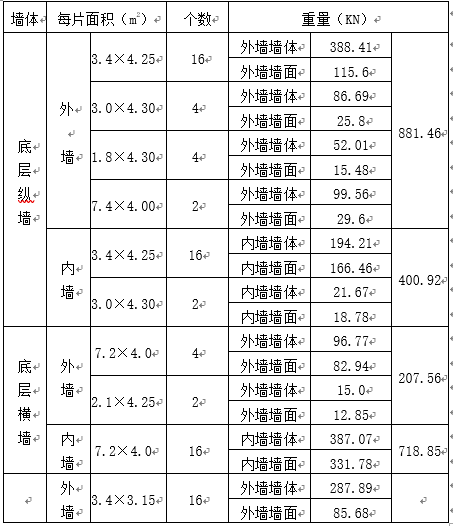 6层钢筋混凝土框架结构计算书(word，65页)_2