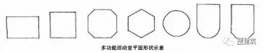 新规范后——幼儿园的设计_17