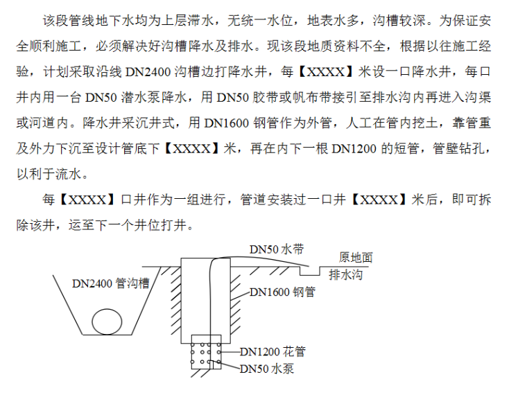 某市自来水六厂施工组织设计方案（Word.41页）-管沟降水及排水