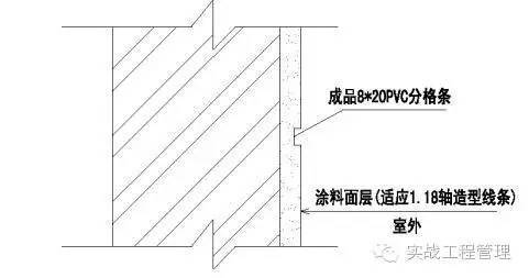 项目经理必懂的抹灰工程施工作业指导规程_22