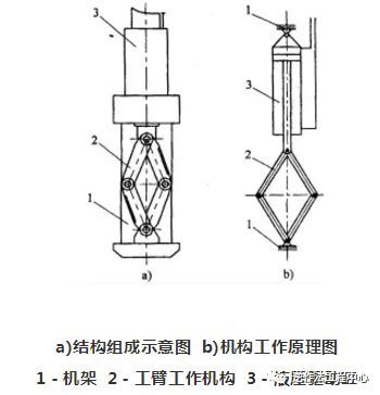 大直径挤扩支盘灌注桩施工工法_2