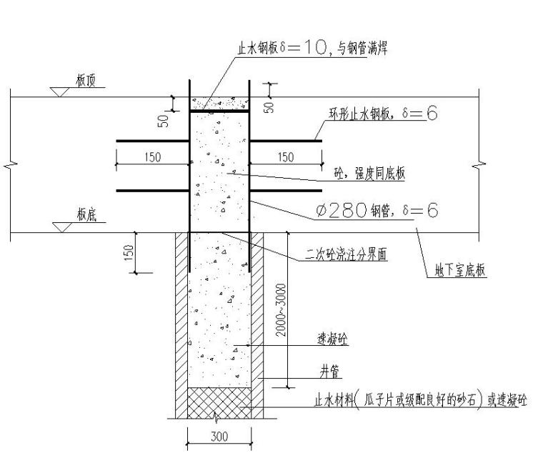 道路工程综合管廊基坑围护施工方案（SMW工法桩、钢筋混凝土支撑）-降水井封井施工图