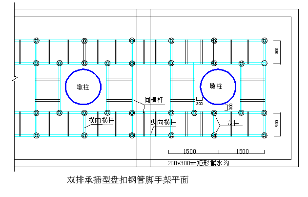 重庆高速公路工程盘扣脚手架搭设专项施工方案-双排承插型盘口钢筋脚手架平面