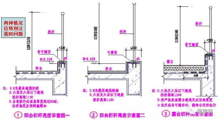 万科的施工图设计经典总结_15