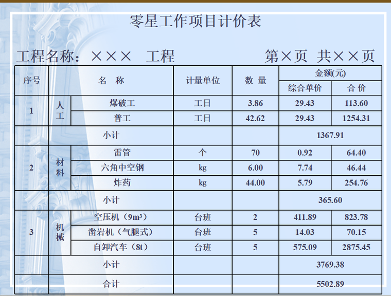 建筑工程预结算管理控制_5