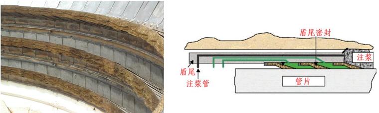地铁管片生产施工方案资料下载-[湖北]地铁区间双线单圆隧道盾构掘进施工方案（40页）