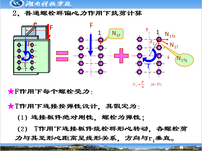 钢结构螺栓连接_10