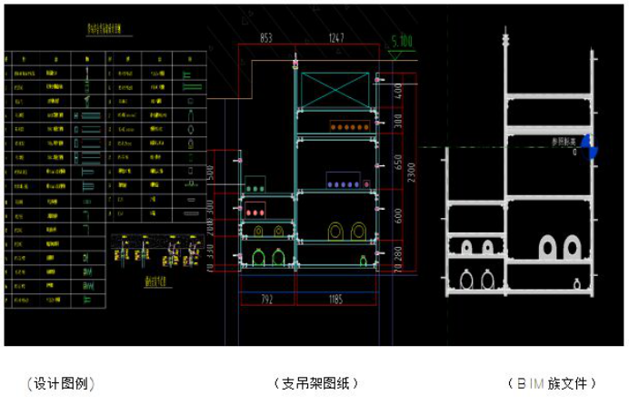 支吊架施工图资料下载-BIM案例综合支吊架在地铁方面的应用