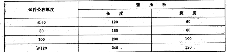 砖瓦系列产品国家标准-3垫压板尺寸