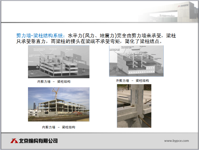 装配式构件制作资料下载-装配式建筑部品制造技术与应用PPT讲义总结（129页，附图丰富）