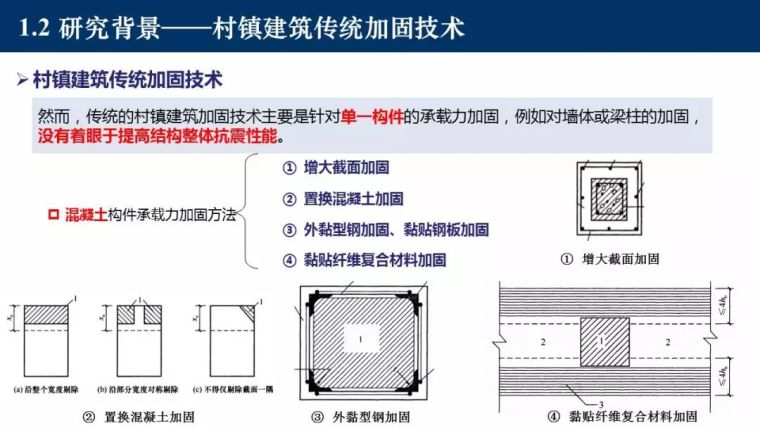 东南大学吴刚：村镇建筑整体抗震性能提升新技术_11