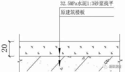 地板胶施工工艺标准资料下载-总结装饰工程施工工艺标准，赶快收藏！