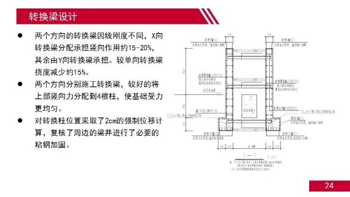 广州正佳海洋世界改造工程结构设计_25