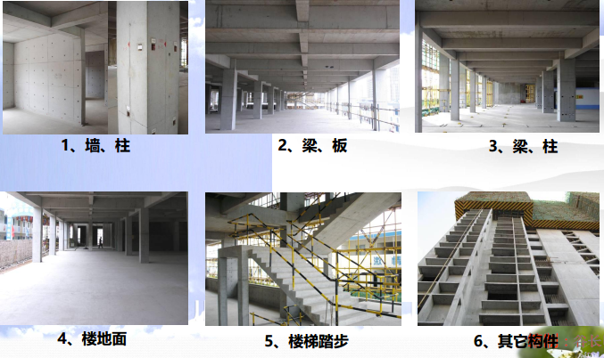 [讲义总结]模板工程施工技术要点图解（附配模图，200余页）_3