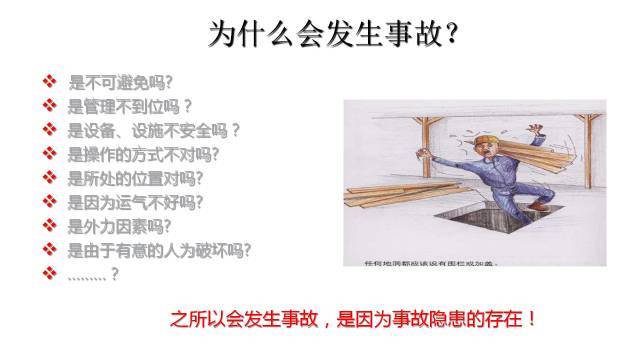 PPT：安全隐患排查手册_2