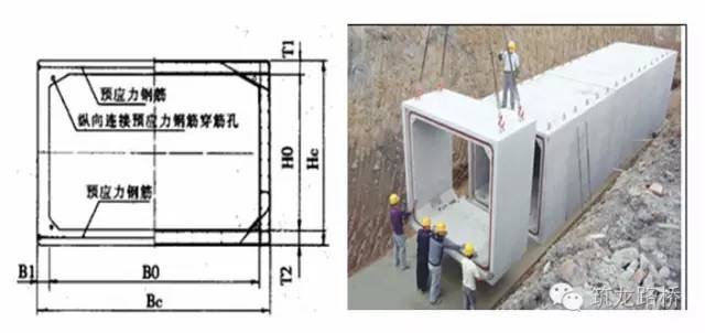 地下综合管廊施工讲解_13