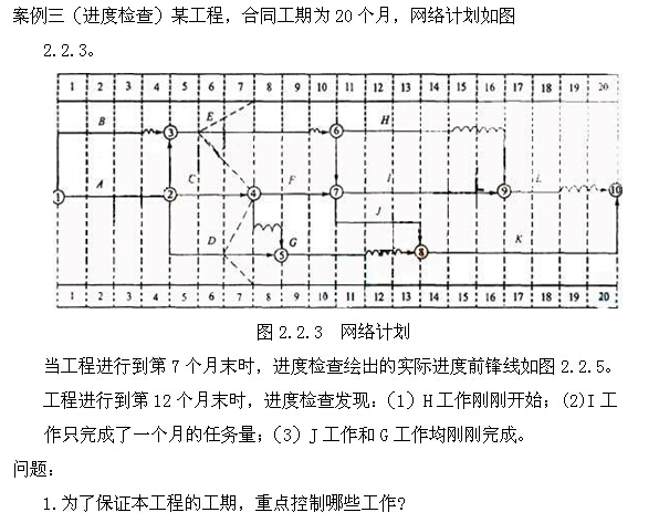 工程项目管理wbs案例资料下载-建筑工程项目管理案例分析（122页）