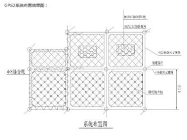 被动网防护施工资料下载-主动边坡防护网的施工要求