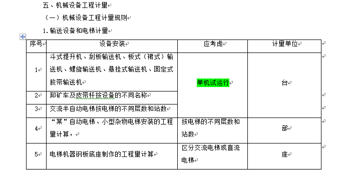 2018造价考试技术与计量（安装）——热力设备工程-机械设备工程量计算