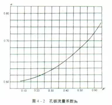 [小知识]风管安装的21种质量通病_8