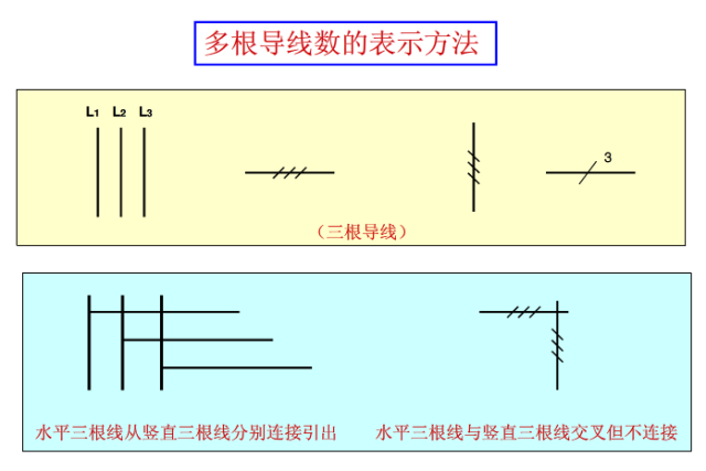 3分钟让你成为电气识图专家！_7