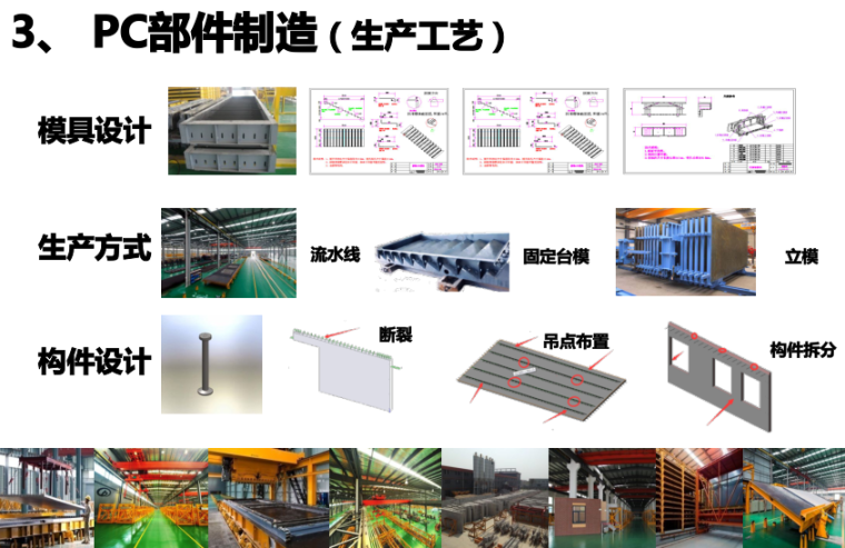 工业化的PC构件-PC部件制造-生产工艺