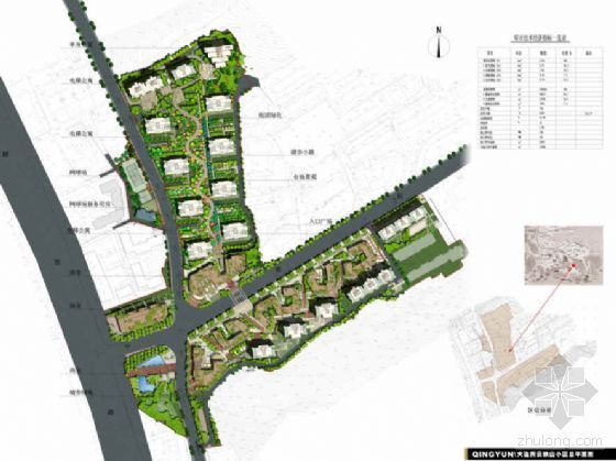 安徽居住区景观设计方案资料下载-大连居住区景观设计方案
