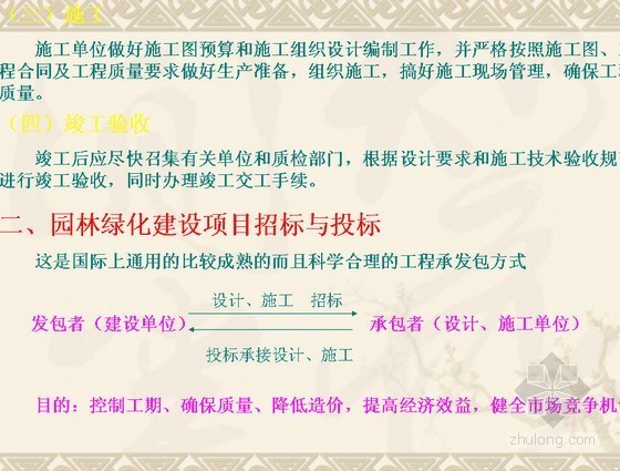 小区园林景观工程施工方案资料下载-园林景观工程施工管理过程