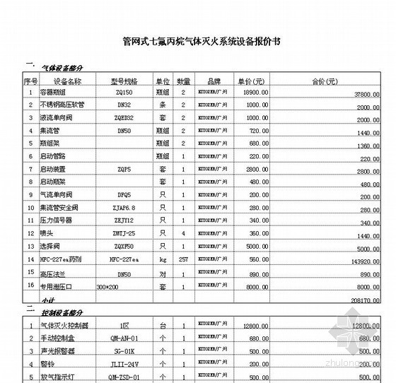 干粉灭火系统管网干粉储存容器容积计算公式资料下载-管网式七氟丙烷气体灭火系统设备报价书