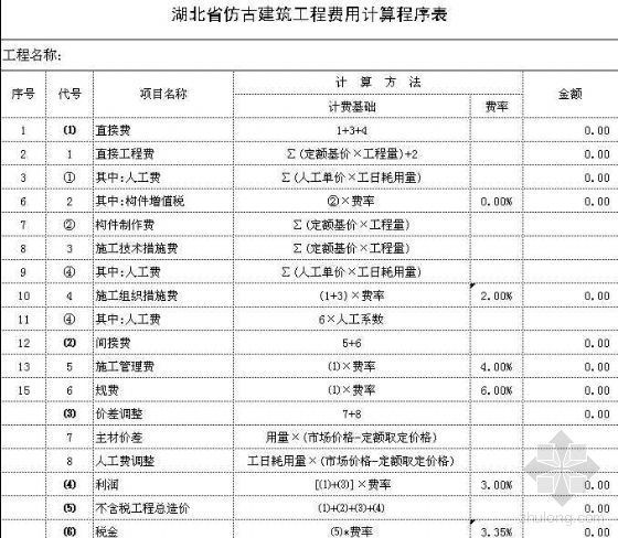 2013年电力取费表资料下载-2006年湖北仿古建筑取费表